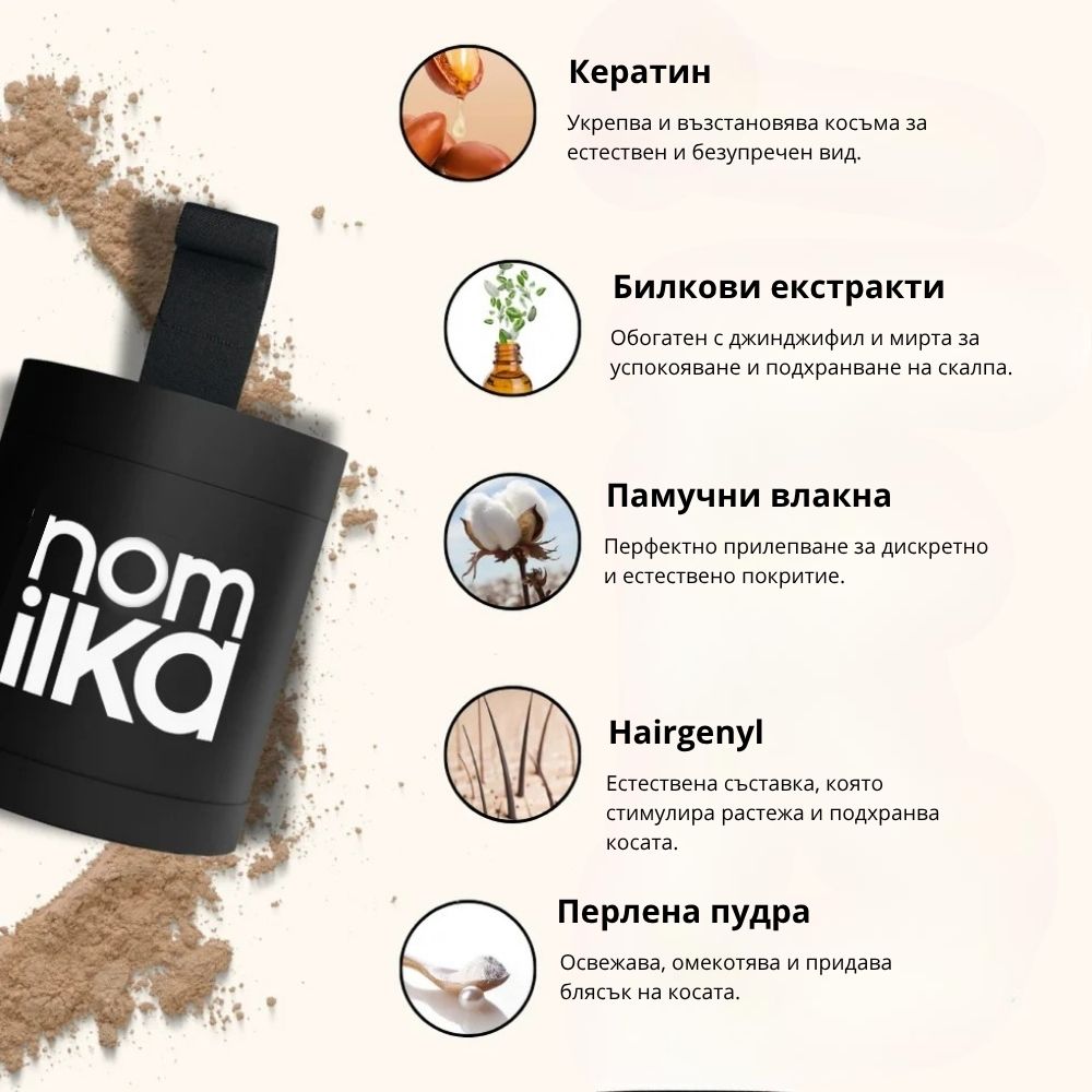 Nomilka